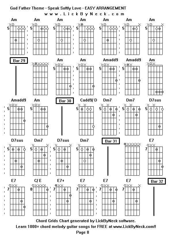 Chord Grids Chart of chord melody fingerstyle guitar song-God Father Theme - Speak Softly Love - EASY ARRANGEMENT,generated by LickByNeck software.